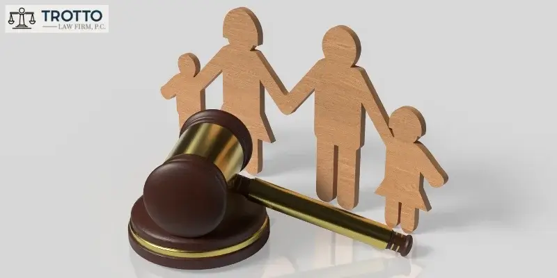Tips for Developing a Parenting Plan That Works for Both Parents in New York
